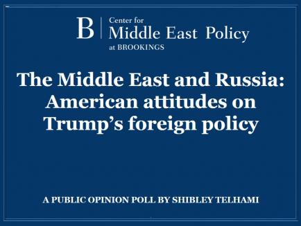 Critical Issues Poll