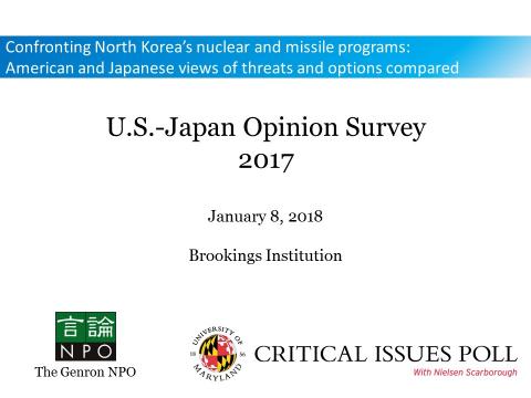 Critical Issues Poll